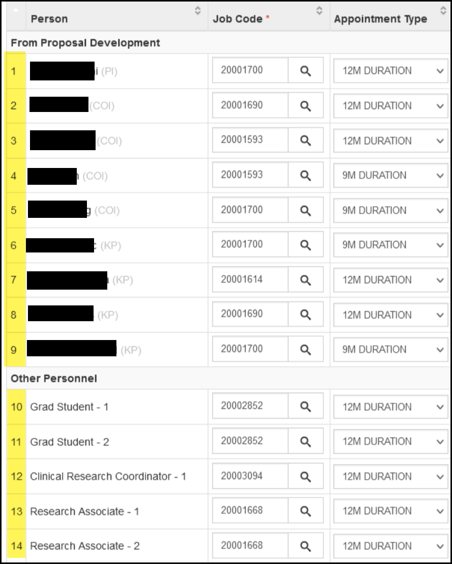 image showing budget module personnel option