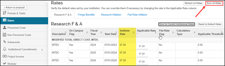 image showing the new budget overview panel