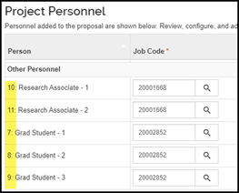 Project Personnel Ordering