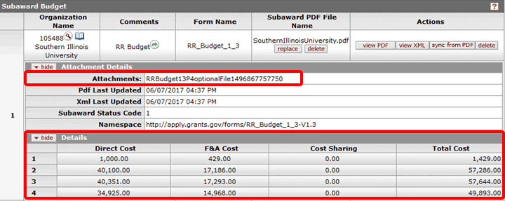 Subaward Budget panel with Attachment Details highlighted