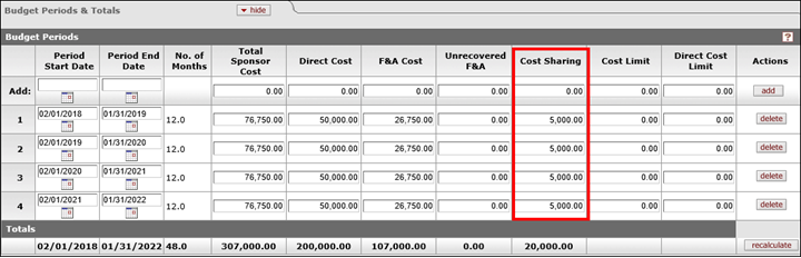 Cost share amount for each budget period needs to be entered in the Budget Periods and Totals panel