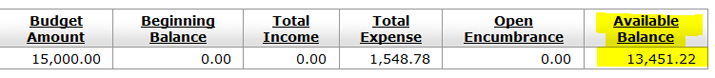 KFS Available Balance Example