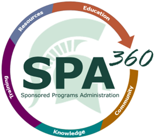 SPA 360